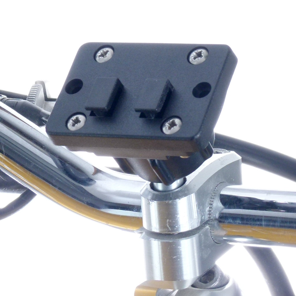 Motorcycle M8 Weather Resistant Mount for iPad Mini 3 (sku 57368)