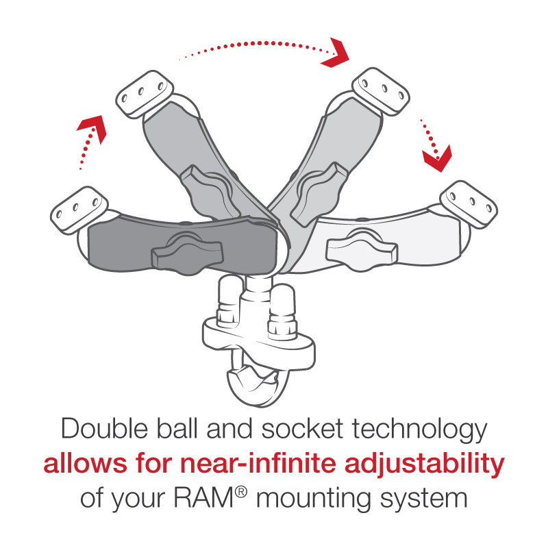 RAM Universal Phone Dock with Handlebar U-Bolt Base for IntelliSkin RAM-B-149Z-GDS-DOCK-V1 (sku 59254)