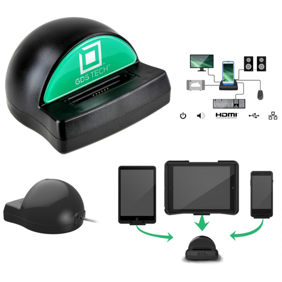 RAM Desktop Dock Pro with GDS Technology for IntelliSkin Products (sku 57156)