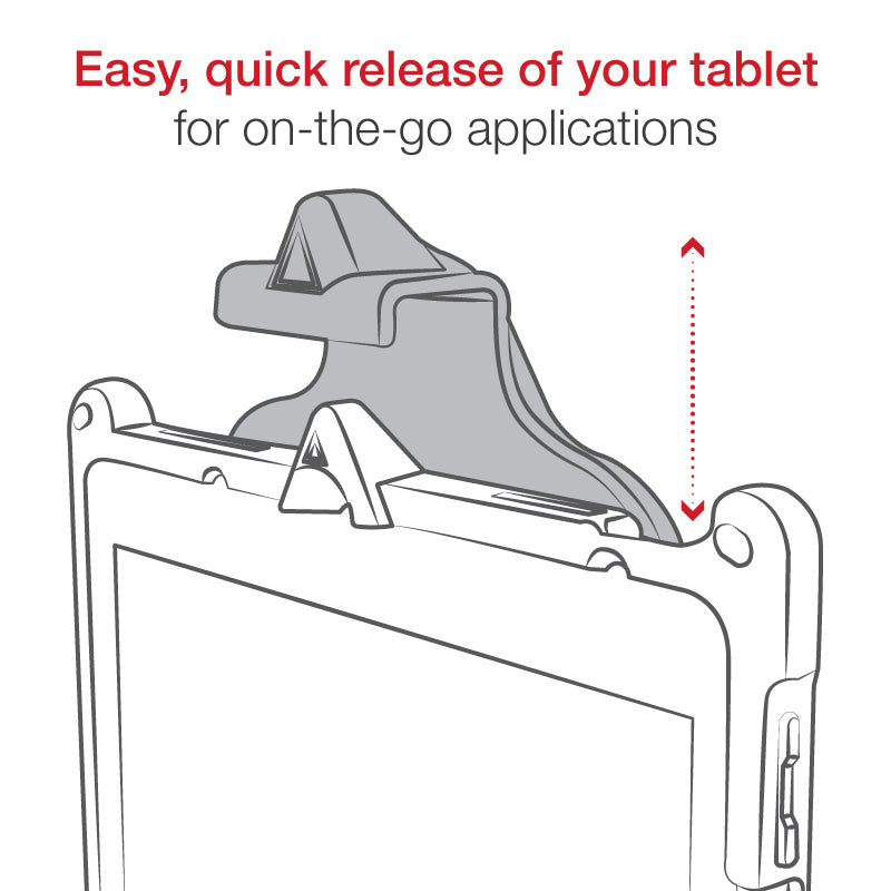 RAM Type-C Vehicle Dock for IntelliSkin Next Gen Tablets RAM-GDS-DOCKL-V9-OMT1 (sku 59276)