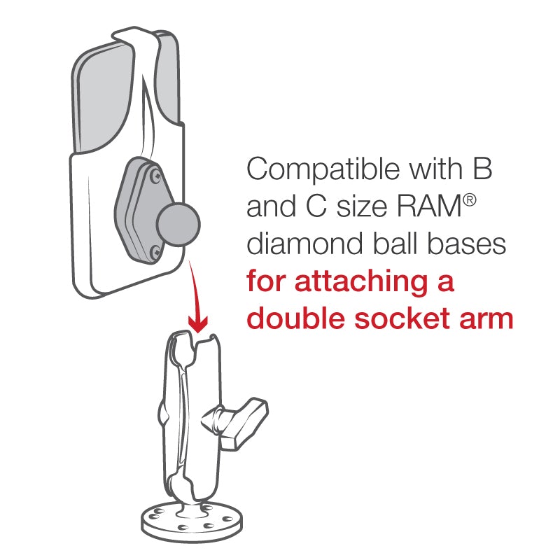RAM Form-Fit Cradle for Apple iPhone 12 mini &amp; iPhone 13 mini RAM-HOL-AP34 (sku 59262)