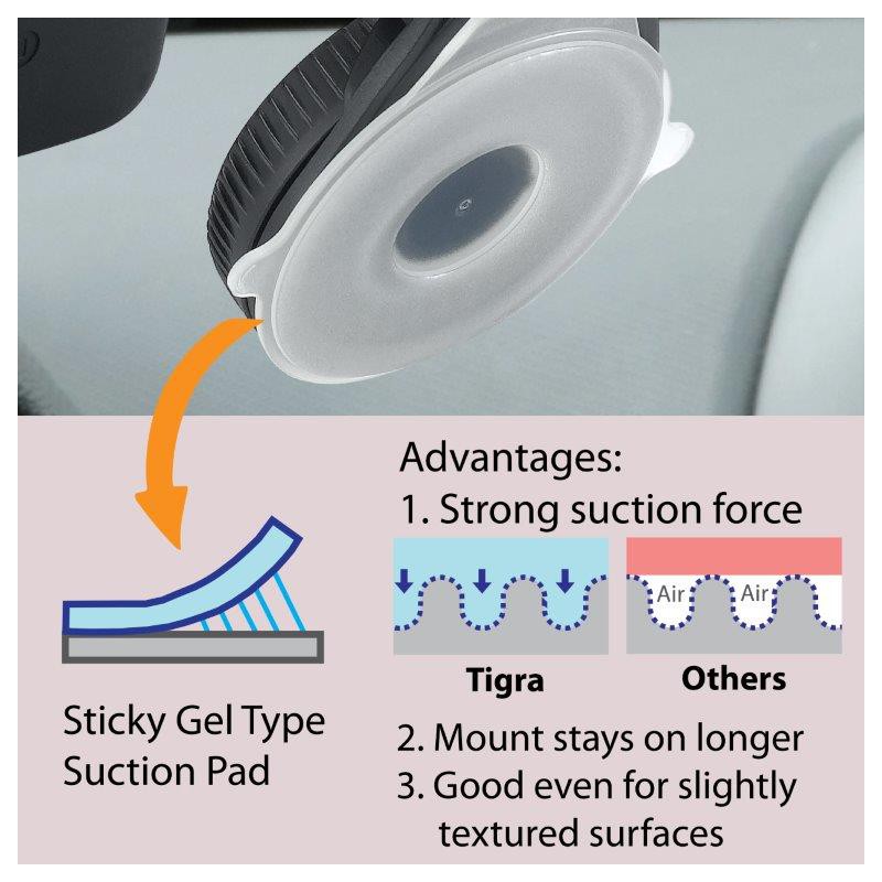 FitClic Neo Car Windscreen Mount