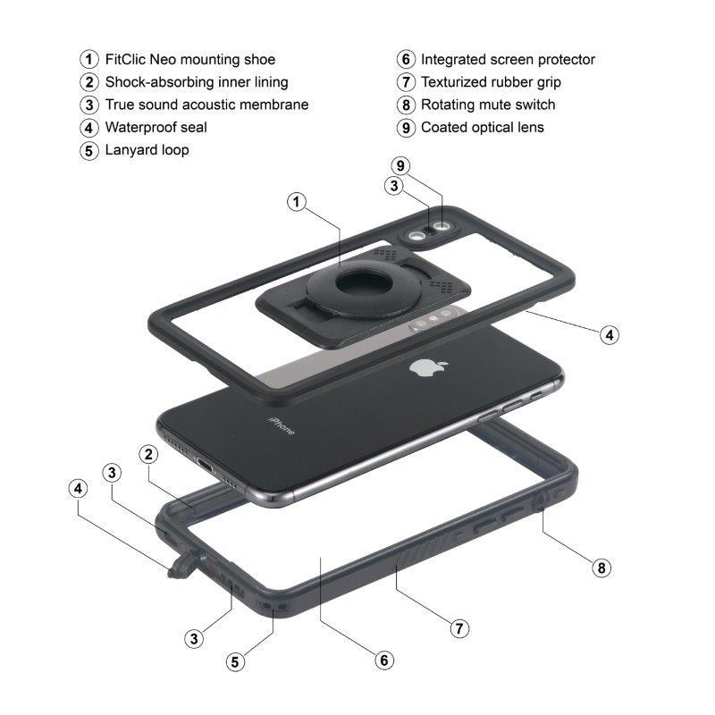Yoke 20 Nut Cap Mount &amp; TiGRA FITCLIC Neo DRY Case for iPhone XS MAX (sku 46440) - BuyBits Ltd UK