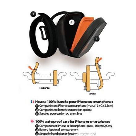 iBIKE RIDER WATERPROOF PROTECTIVE COVER for SMARTPHONES - MOBILE PHONES (SKU 5987)