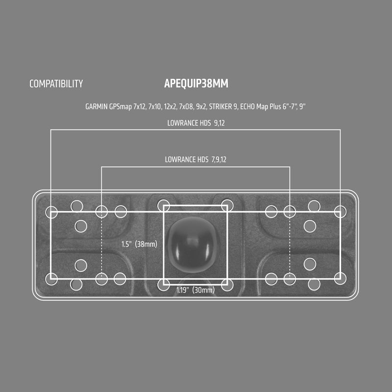 Arkon APEQUIP38MM Mounting Plate – 38mm (1.5 inch) Ball (sku 60018)