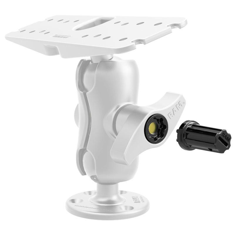 RAM Pin-Lock Security Nut for D &amp; E Size Socket Arms (RAP-S-NUT5U) (sku 54817) - BuyBits Ltd UK