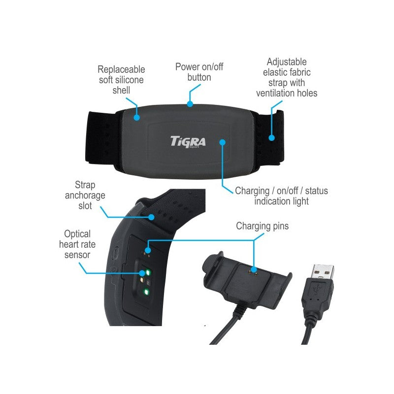 TiGRA TRIO 3 in 1 Fitness Sensor TRIO-01-N (sku 39032)